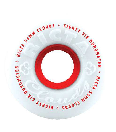 https://www.watersportstore.com/images/wp-content/uploads/2023/07/Ricta.png
