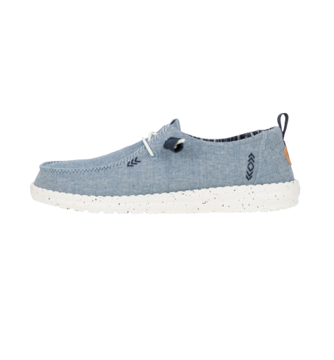 https://www.watersportstore.com/images/wp-content/uploads/2024/04/Wendy_Light_Blue-removebg-preview-1.png
